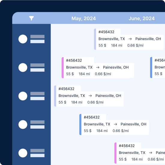 Integrated TMS